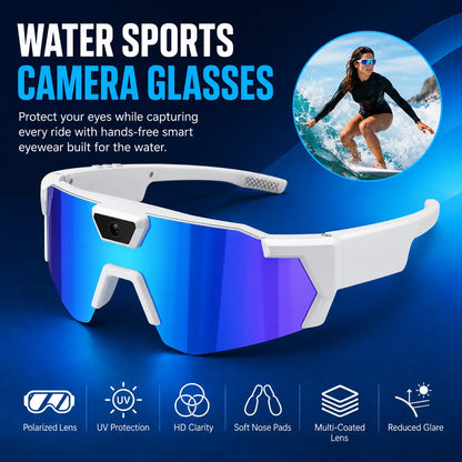 VANTIQ POV Glasses